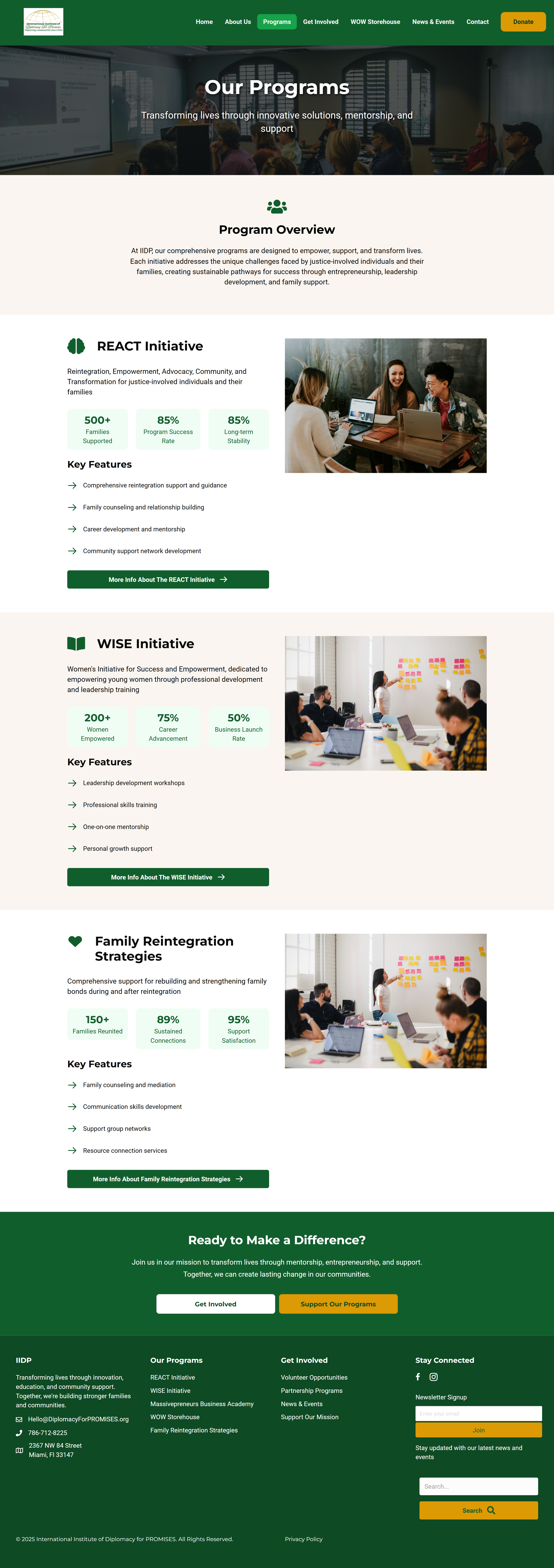 Before redesign